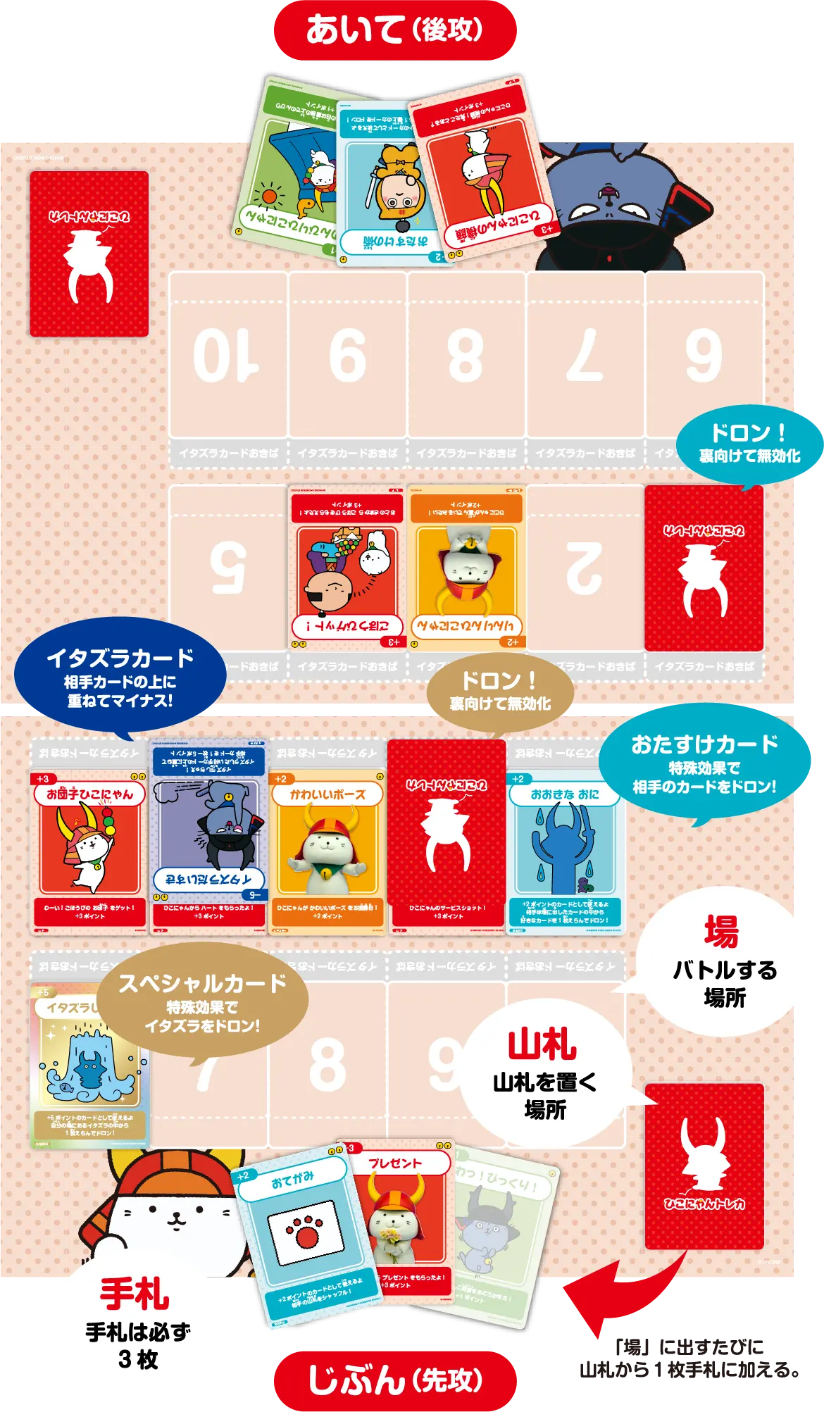 トレカのルール