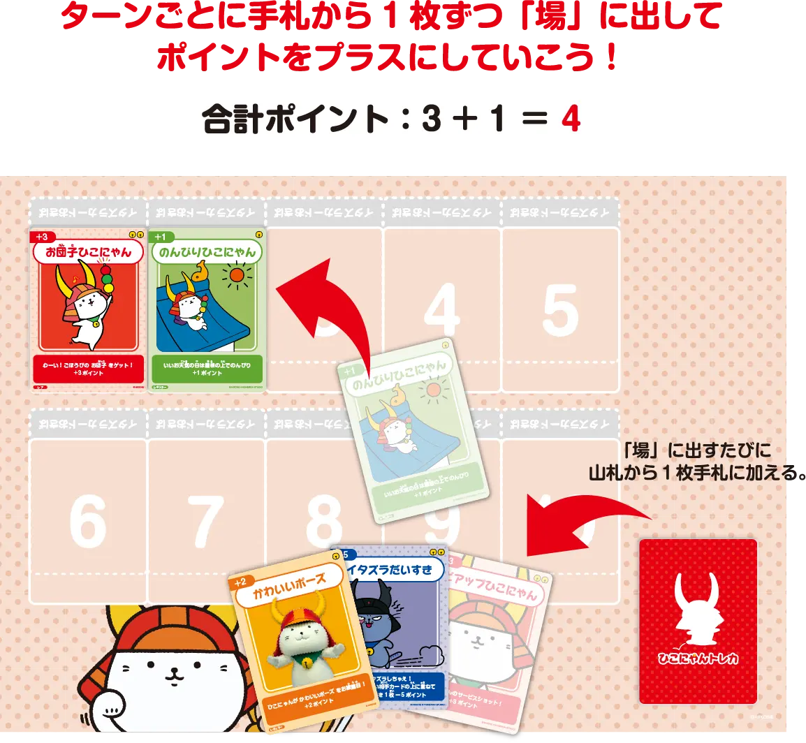 トレカのルール