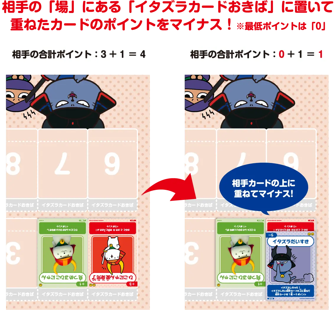 トレカのルール